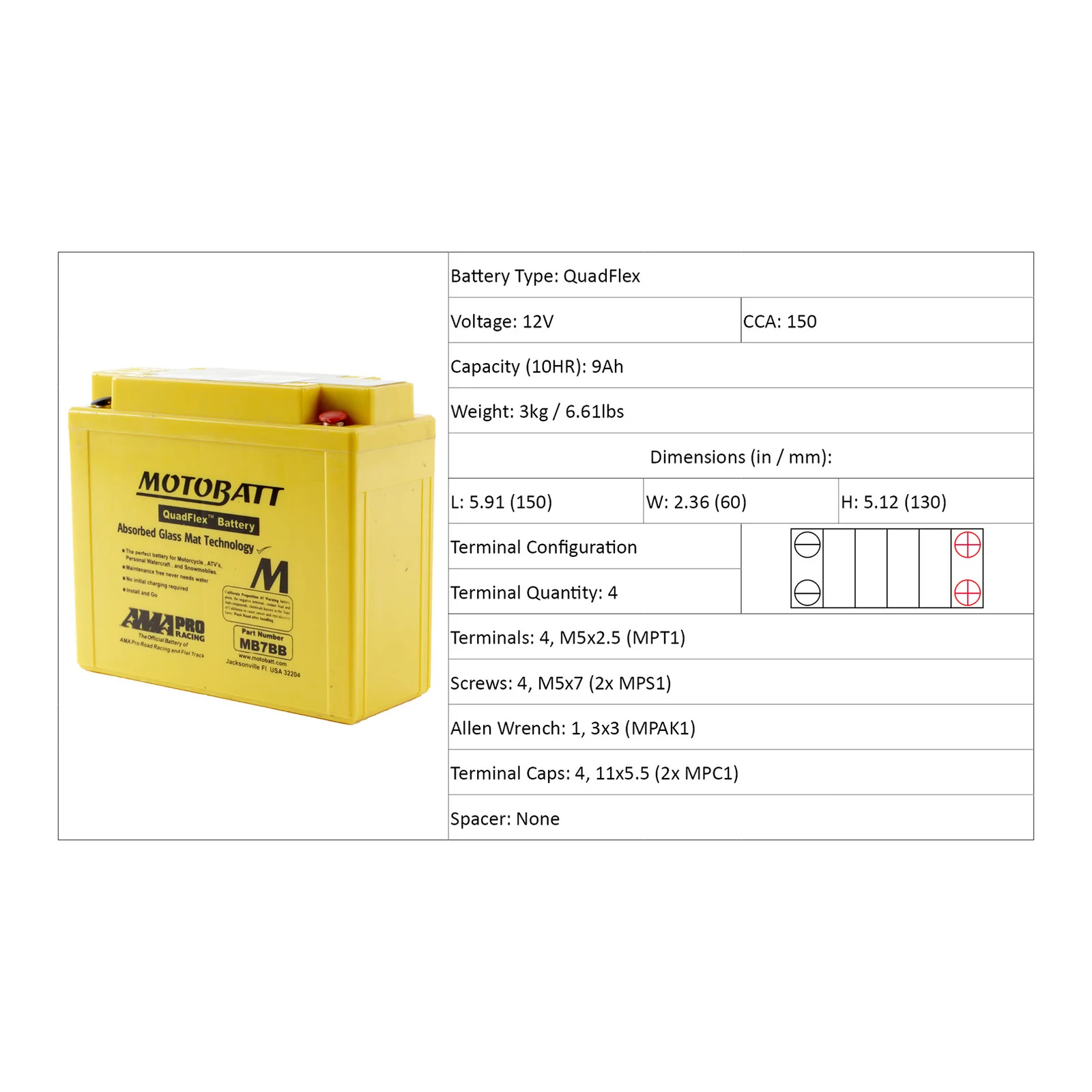 Thumb 4